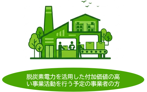 事業活動