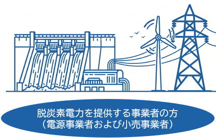 提供